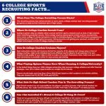 New Resource for Elite Student-Athletes in the College Recruiting Process | Elite Junior Profiles